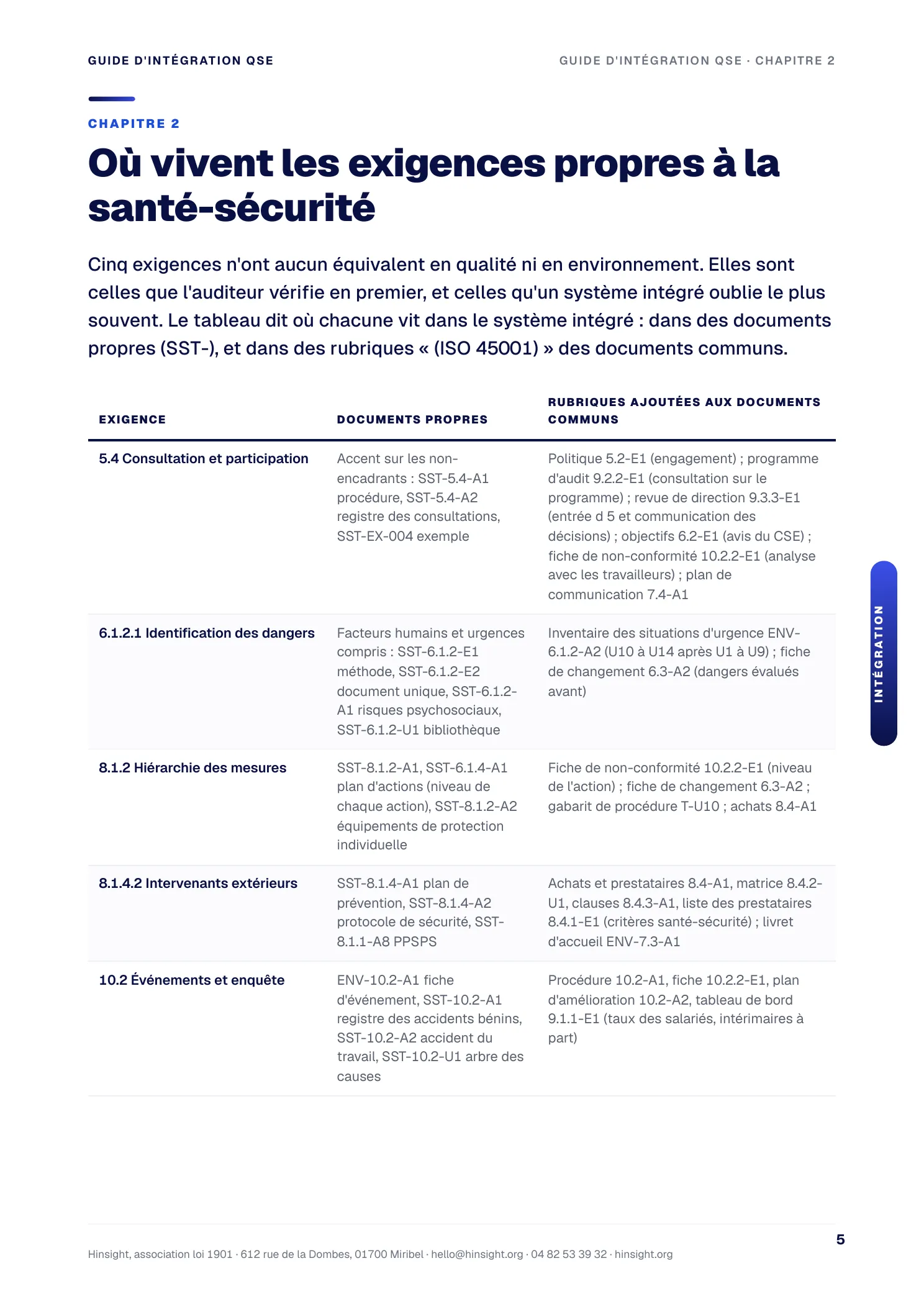 Guide d'intégration : où vivent les exigences propres à la santé-sécurité