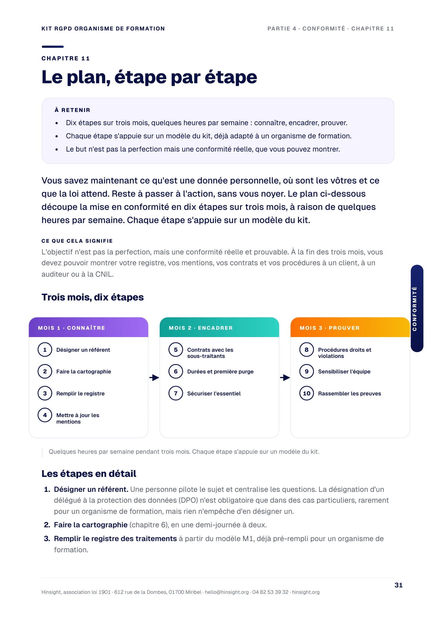 Le plan de mise en conformité sur trois mois